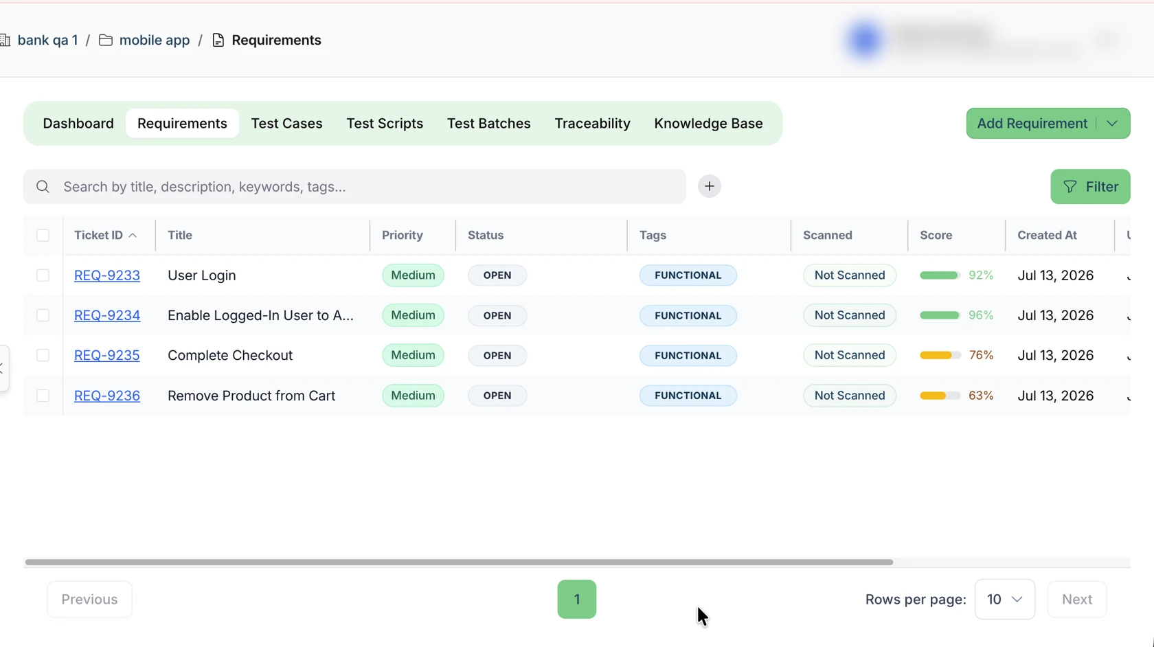 Requirements list with priority, status, tags, scan state, and quality score